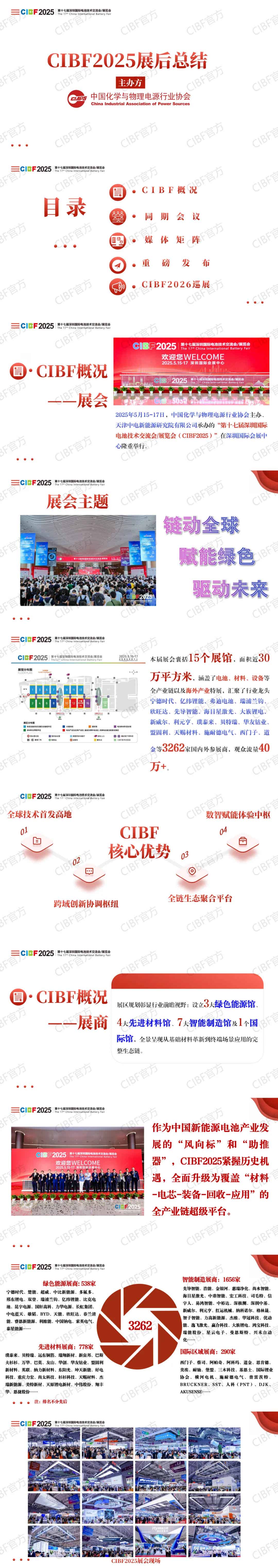 CIBF2025展会总结